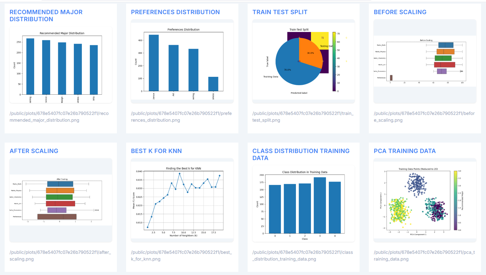 Project Screenshot 4