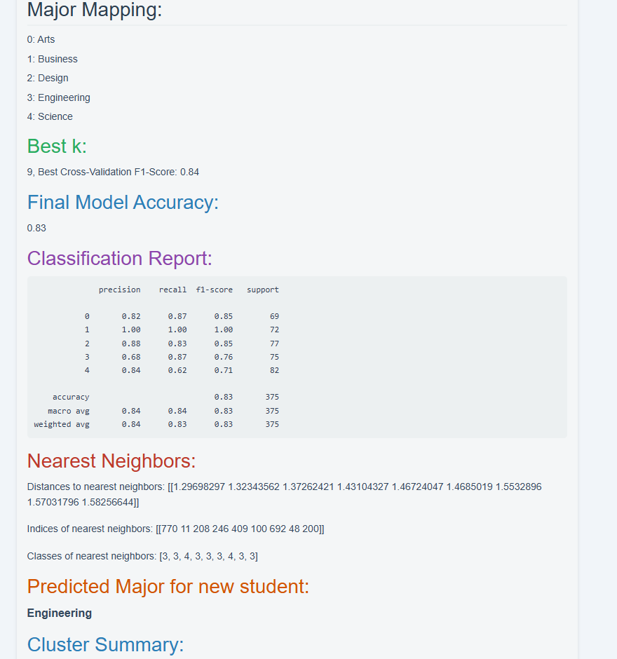 Project Screenshot 6